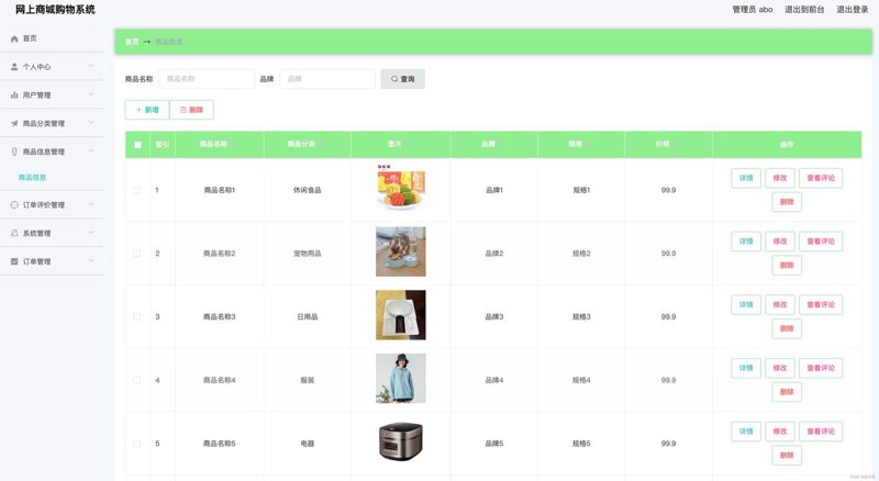 在线批发零售的艺术：如何优化商品分类与展示